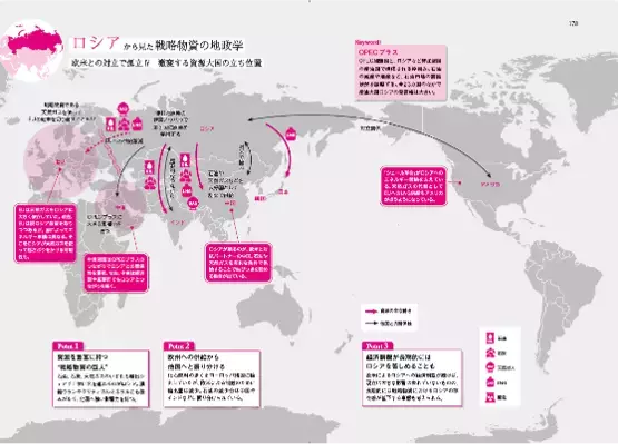【図解】資源を巡る主要国の利害と思惑がこの1冊に！小山堅著『地政学から読み解く!戦略物資の未来地図』2023年6月8日刊行
