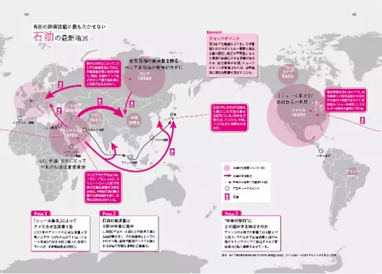【図解】資源を巡る主要国の利害と思惑がこの1冊に！小山堅著『地政学から読み解く!戦略物資の未来地図』2023年6月8日刊行