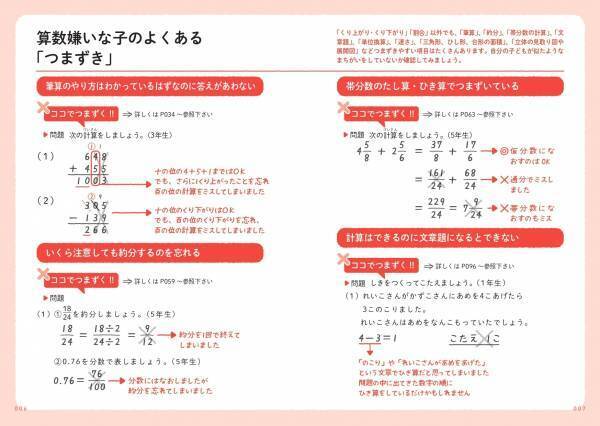 ＜新学習指導要領に対応し、内容がさらに充実＞『算数嫌いな子が好きになる本 増補改訂版』が4月4日に発売