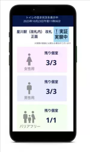 アクセルラボ、横浜市・相模鉄道とトイレの空き状況を スマホで確認できる実証実験を開始。【相模鉄道・アクセルラボ】