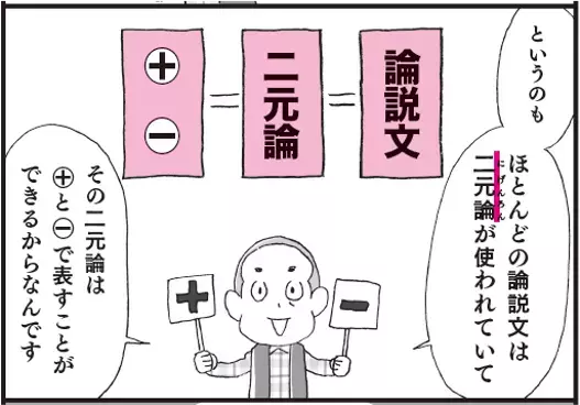 善方威 著/春原弥生 マンガ『マンガでわかる! 読解力を10日で上げる方法～中学受験国語カリスマ講師直伝～』2023年10月24日刊行