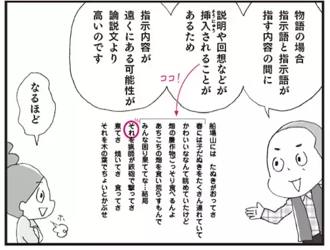 善方威 著/春原弥生 マンガ『マンガでわかる! 読解力を10日で上げる方法～中学受験国語カリスマ講師直伝～』2023年10月24日刊行