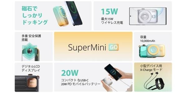 【新製品/ZENDURE】スーパー便利でスーパーかわいいワイヤレス充電モバイルバッテリー SuperMini Go 登場！