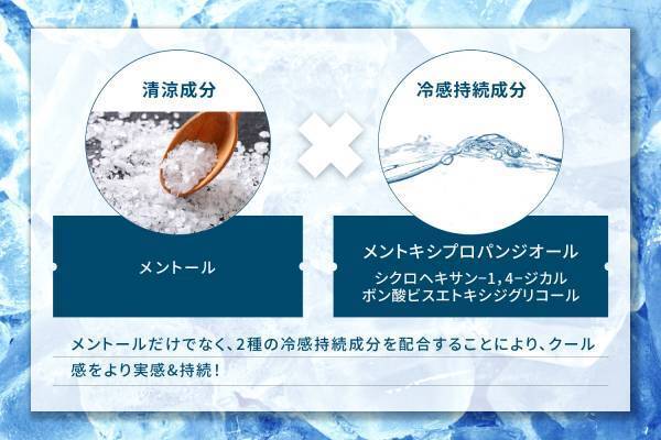 夏場のベタつき、汗をスッキリ洗い流す『NULL フレグランスボディウォッシュ スーパークール』6月8日より発売開始