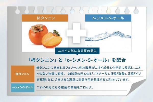 夏場のベタつき、汗をスッキリ洗い流す『NULL フレグランスボディウォッシュ スーパークール』6月8日より発売開始