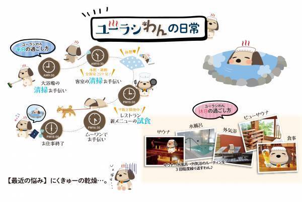 SPA＆HOTEL舞浜ユーラシア公式キャラクター【ユーラシわん 新デザインアクリルキーホルダー】発売開始！