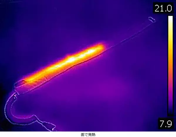 世界初「カーボンナノチューブ」素材採用。 星空撮影のマストアイテム、レンズへの結露を防ぐ『レンズヒーター360IV』を3月20日（月）発売
