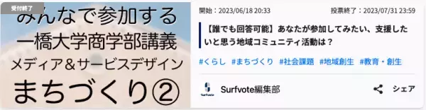 Surfvote投票結果 「あなたが参加してみたい、支援したいと思う地域コミュニティ活動は？」