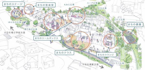 5月27日、「十日市場センター地区22街区まちびらき」を開催