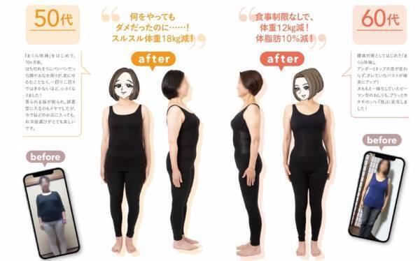 1日5分でOK！用意するものはバスタオル3枚だけ！『まくら体操ダイエット』 いちい葉子 著 2023年2月16日刊行