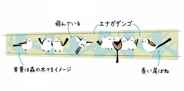 パリミキだけでしか買えない、インコの足跡付きメガネ 「とりめがね」 第三弾を 2023年5月1日（月）に発売いたします