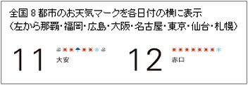 【ダイキン】2024 年版「ダイキン AIR カレンダー『AIR－響きあう空気－』」プレゼントキャンペーン  100 周年記念として創業日にちなみ 1025 名にカレンダーを、応募者全員に壁紙をプレゼント