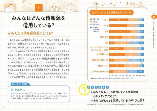 「調べる力」は将来、必ず役に立ちます！『こども調べ方教室』が2023年7月4日発売