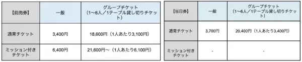 劇場版『名探偵コナン 黒鉄の魚影』の後日譚となるコナン脱出最新作は7/7より開催！ 開催を記念して、コナン脱出の過去作品が一部期間限定で再演決定！ オリジナル待受画像が手に入るキャンペーンも！