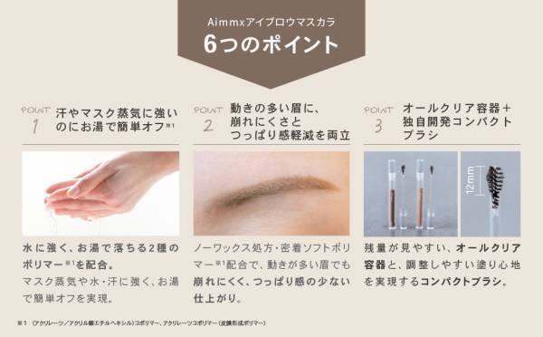 【A＋評価獲得】眉に抜け感プラス「Aimmx アイブロウマスカラ」が本気のコスメ批評誌「LDK the Beauty」にて高評価獲得！