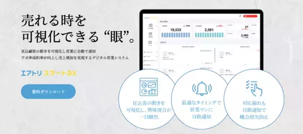 エアトリが営業DXツール「エアトリスマートDX」をリリース