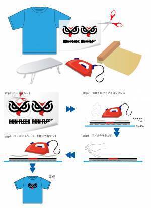 ウルトラランナーみゃこさんコラボ　Tシャツ＆アイロンプリントを発売！