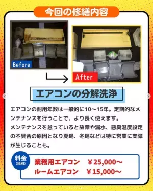 店舗経営者の気になる情報を発信するインスタグラム「日刊店舗」 店舗設備の修繕・メンテナンスに特化！3月9日（木）リニューアル