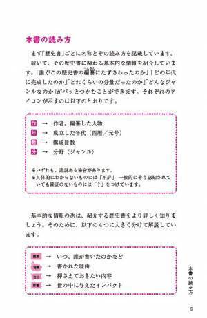 大河ドラマや歴史マンガ・ゲーム好きの「日本史を深読みしたい」人へ！『吾妻鏡』『三河物語』を含む、日本史を作った66の歴史書を解説