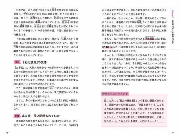 大河ドラマや歴史マンガ・ゲーム好きの「日本史を深読みしたい」人へ！『吾妻鏡』『三河物語』を含む、日本史を作った66の歴史書を解説