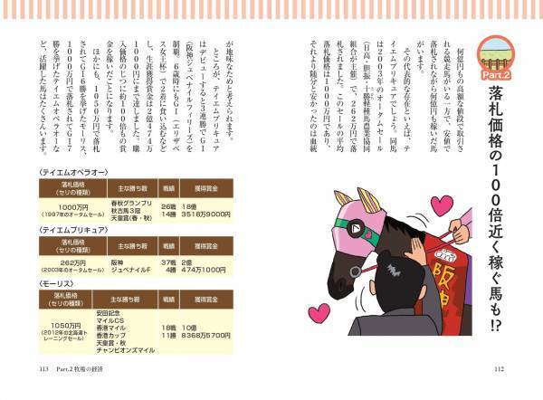 巨大エンタメ産業のお金の流れがまるっとわかる『競馬の経済学』が12月5日に発売！