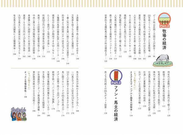 巨大エンタメ産業のお金の流れがまるっとわかる『競馬の経済学』が12月5日に発売！
