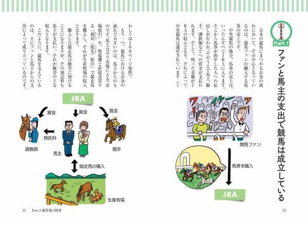 巨大エンタメ産業のお金の流れがまるっとわかる『競馬の経済学』が12月5日に発売！
