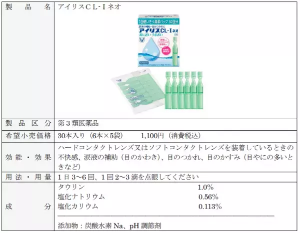 1回使いきり清潔パック目薬「アイリスＣＬ-Ⅰプレミアム うるおいケア」新発売