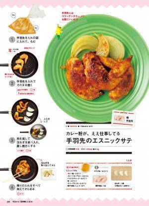 コロナ禍＆節約で「さすがに自炊するか…」という人を全力サポート！ 見れば作れる、読まずに作れるレシピ本『今日から「自炊勢」になる！』