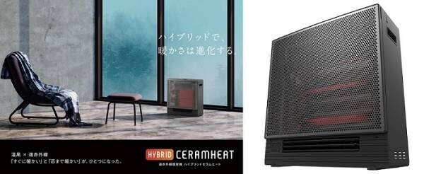 【ダイキン】遠赤外線暖房機『ハイブリッドセラムヒート』を新発売