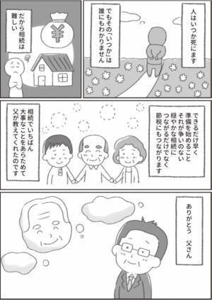 清田幸弘 著『改訂2版 相続専門の税理士、父の相続を担当する』2023年2月21日刊行