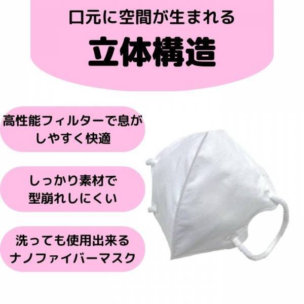 4月5日発売！高機能ナノファイバーを使った洗えるマスク「ibuki NANO立体マスク」