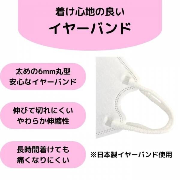 4月5日発売！高機能ナノファイバーを使った洗えるマスク「ibuki NANO立体マスク」
