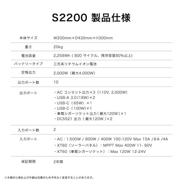 大容量ポータブル電源 SABUMAの新製品が＜九州キャンピングカー ショー2023＞に出展