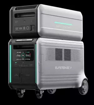 様々な電力の課題を解決！ ZENDUREの大型ポータブル蓄電池が国際的デザイン賞を４分野で受賞