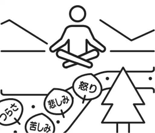 【本田健氏 との 対談付き】人見ルミ 著『認知行動×マインドフルネス 働く人のためのメンタルコントロール』2023年9月12日刊行