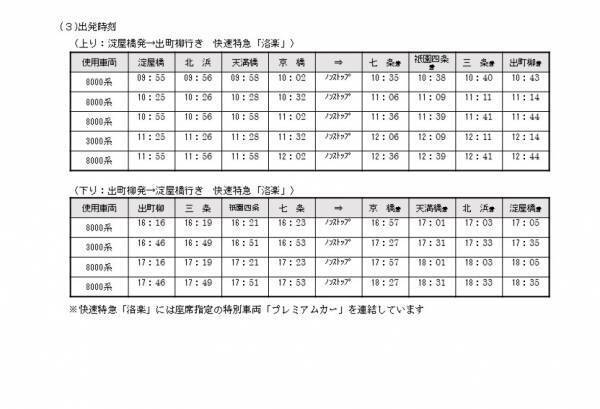 ～大晦日の終夜運転を実施！プレミアムカーを年越し運行します～ 年末年始の列車運転について