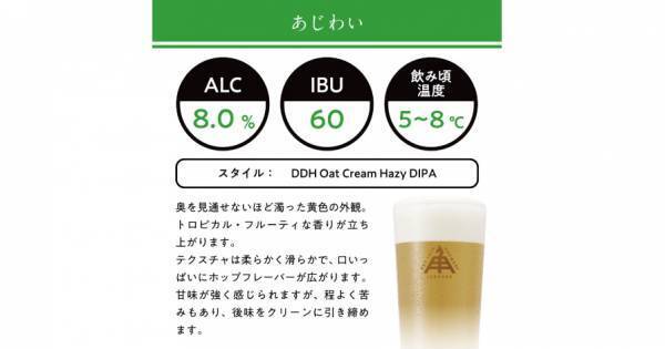 【三重県・ISEKADO】Inkhorn Brewingとのコラボレーションビール『二羽の鳥』を数量限定発売
