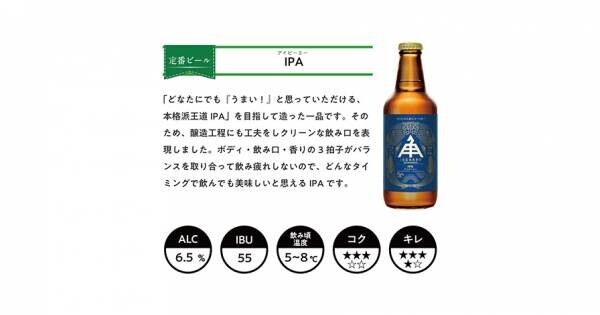 【三重県・ISEKADO】限定醸造IPAが入った大人気セット！12月版IPA飲み比べセットを数量限定で販売開始。