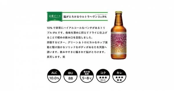 【三重県・ISEKADO】限定醸造IPAが入った大人気セット！12月版IPA飲み比べセットを数量限定で販売開始。