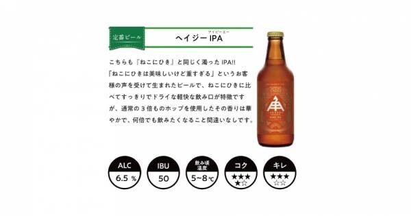 【三重県・ISEKADO】限定醸造IPAが入った大人気セット！12月版IPA飲み比べセットを数量限定で販売開始。