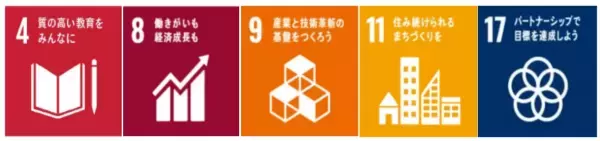 大阪大学先導的学際研究機構　住民と育む未来型知的インフラ創造部門　との協働第一弾 産学官民連携の地域密着型インキュベーション施設 「SeekS×pot」（シークスポット）を京阪シティモール7階に開設