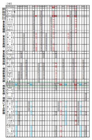 「相鉄・東急新横浜線開業 記念時刻表」を限定販売【相模鉄道・東急電鉄】