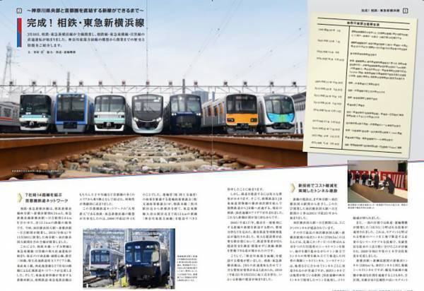 「相鉄・東急新横浜線開業 記念時刻表」を限定販売【相模鉄道・東急電鉄】