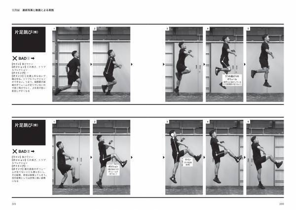 パフォーマンスを改善するカギは「暗黙知を言語化すること」、新刊『身体動作解体新書』が3/8に発売！