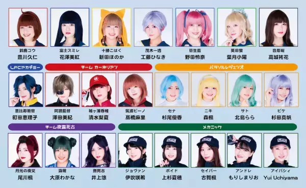 美少女✕フォーミュラカーレース　舞台『リニアダッシュ！ RE POLE POSITION』上演間近　キャストコメント到着　カンフェティでチケット発売