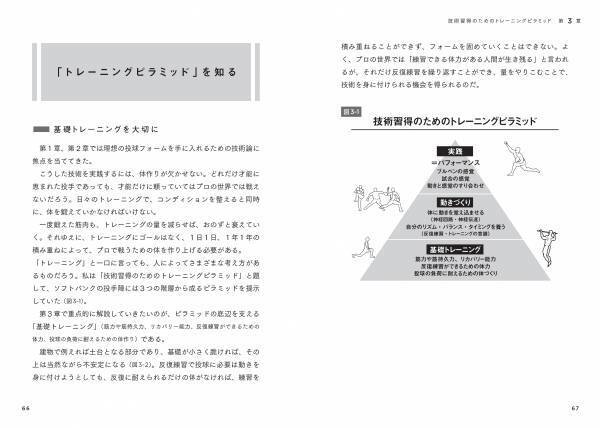 名将・工藤公康氏による投手指導マニュアルが待望の書籍化！『プロフェッショナル投手育成メソッド』が3/15に発売！