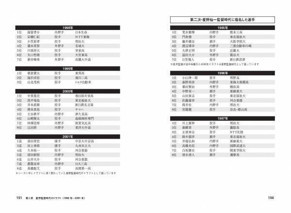 8人の監督に仕えた名スカウトマンが中日のドラフトの歴史を振り返る『星野と落合のドラフト戦略』が10月5日に発売