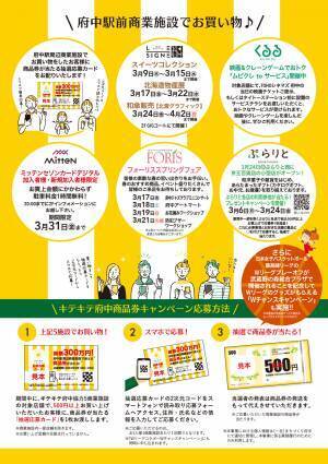 府中駅前商業施設合同 第9回キテキテ府中★2023春 商品券キャンペーン開催！