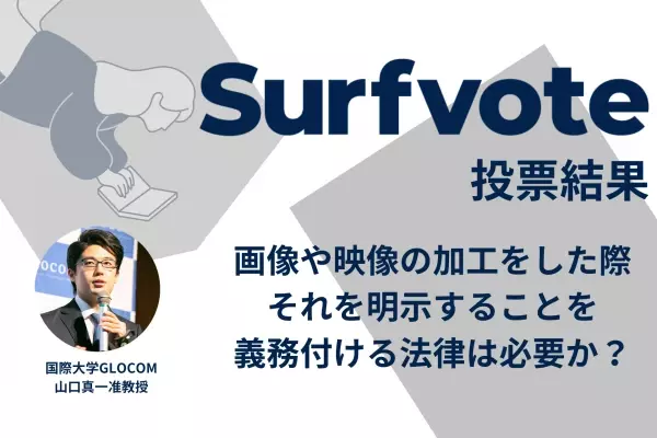 Surfvote投票結果 「画像や映像の加工をした際、それを明示することを義務付ける法律は必要か？」